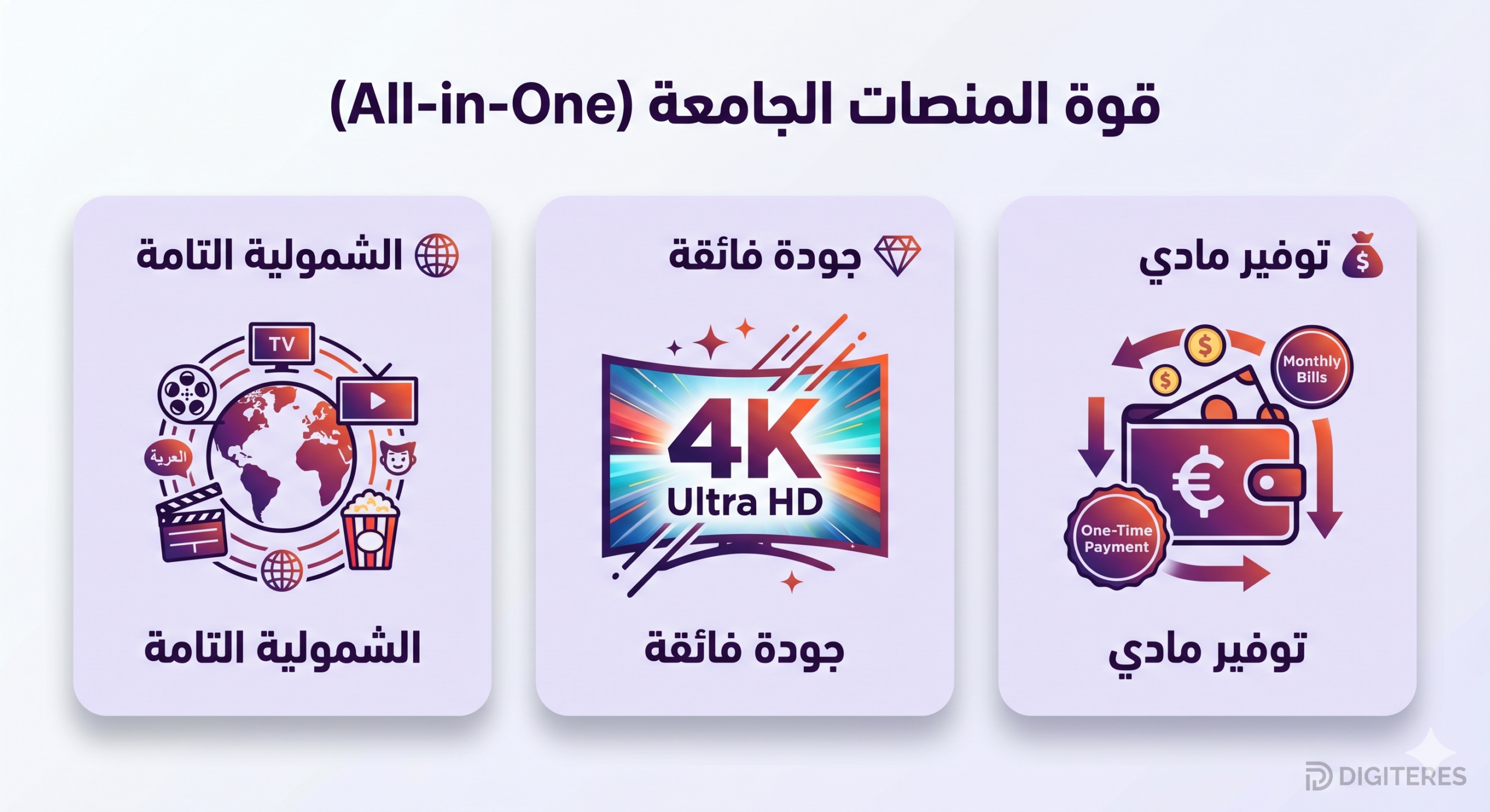 قوة المنصات الجامعة (All-in-One)